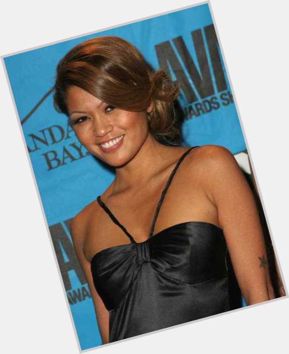 Top Birthday Stars | HappyBday.to